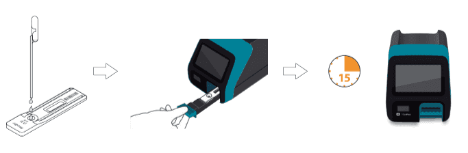 Delayed-reading-mode